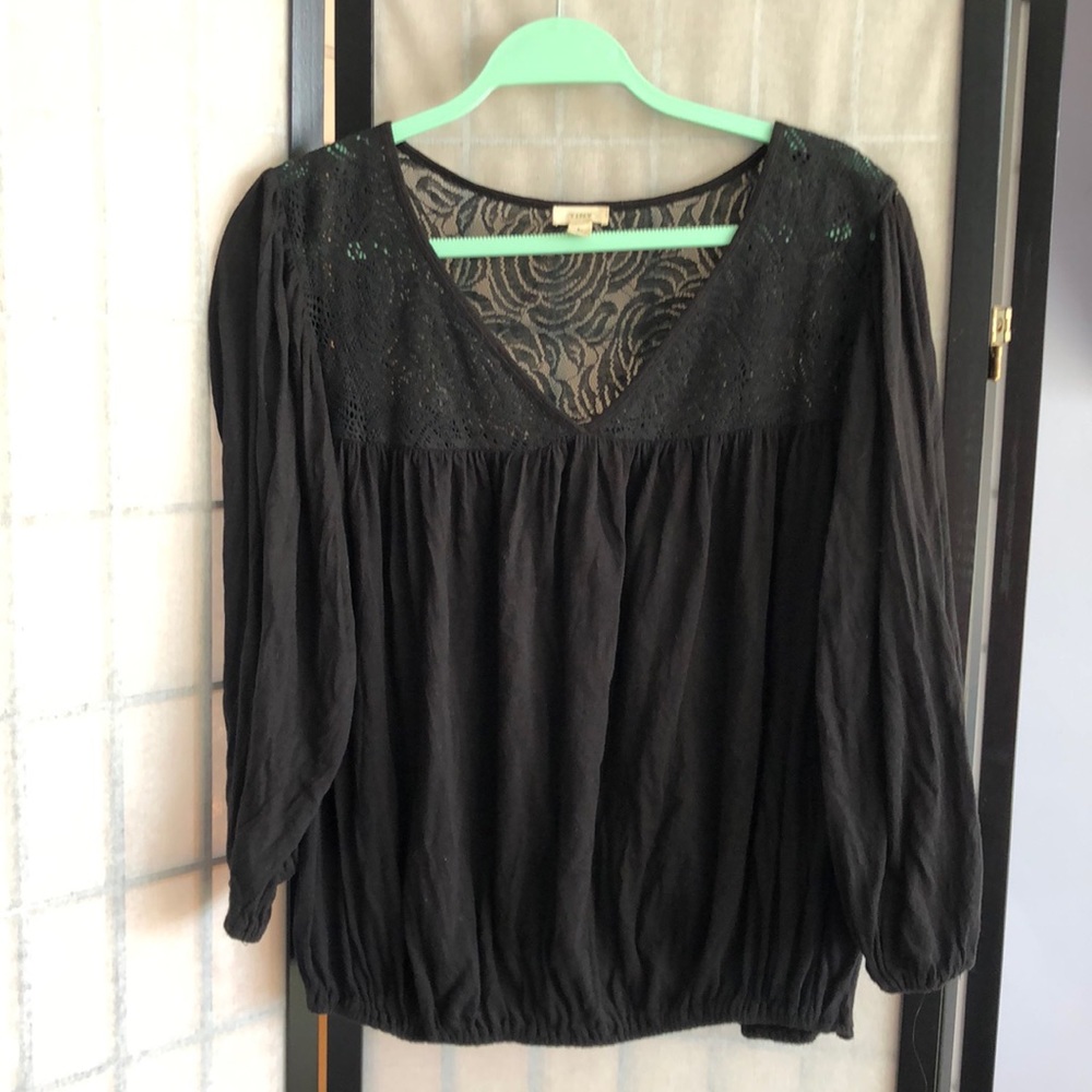 Anthropology top lg